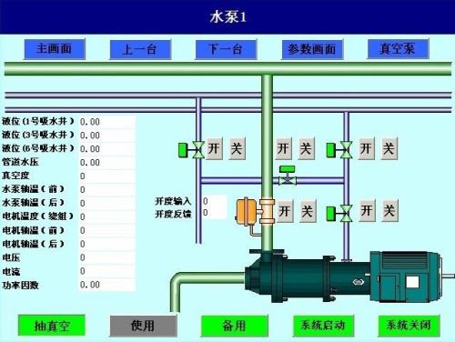 河津市水泵自动控制系统八号