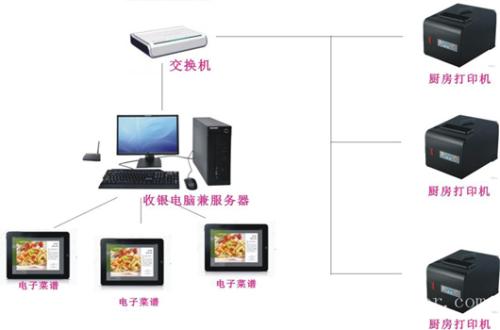 河津市收银系统六号